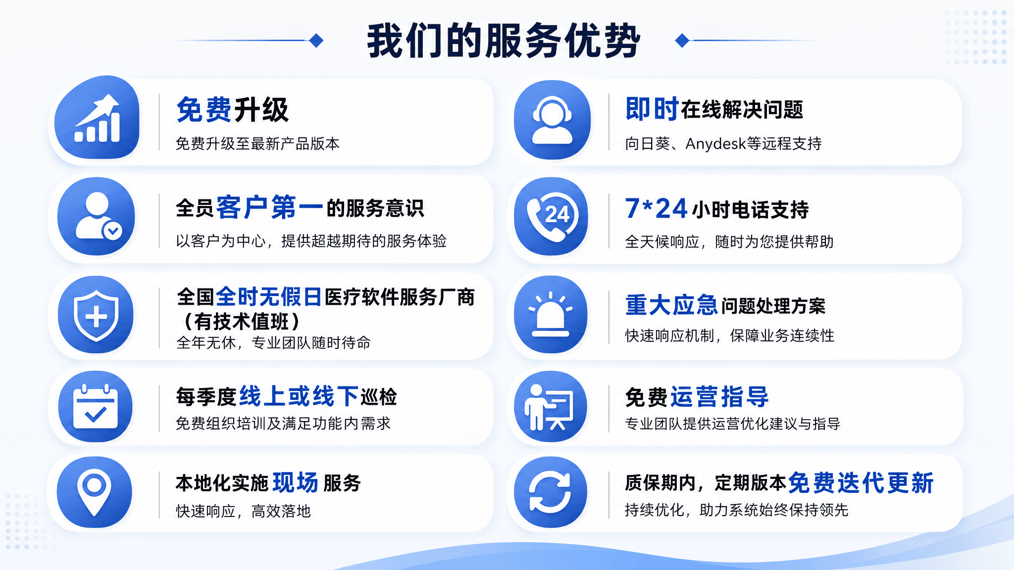 全时售后服务
