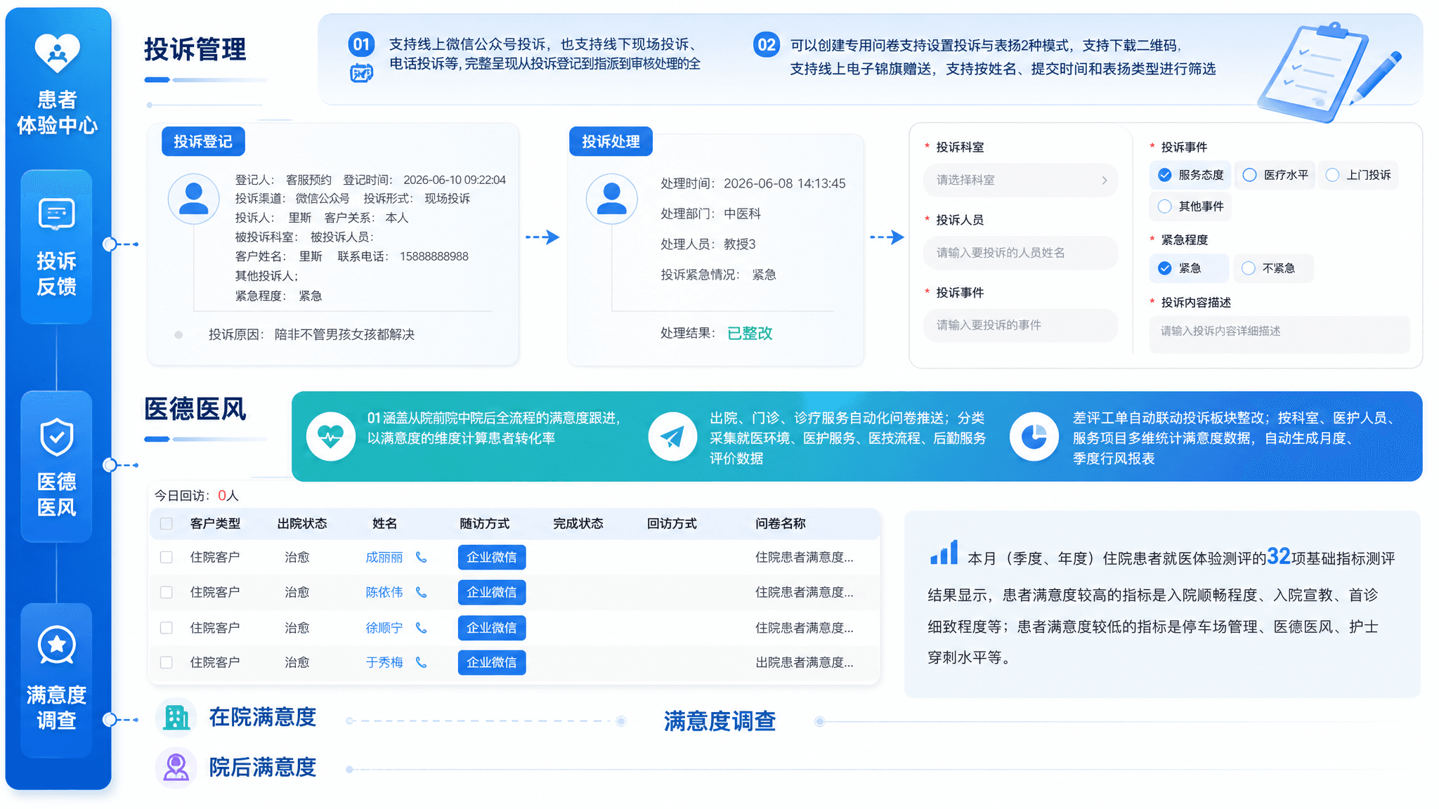 患者体验中心
